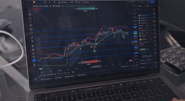 Understanding Technical Indicators in Forex Open Price, High and Low