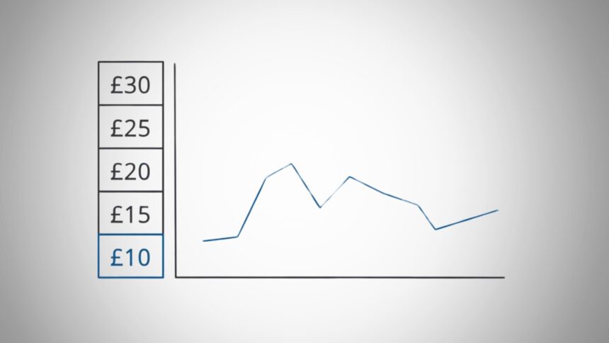 Definition of Algorithmic Trading